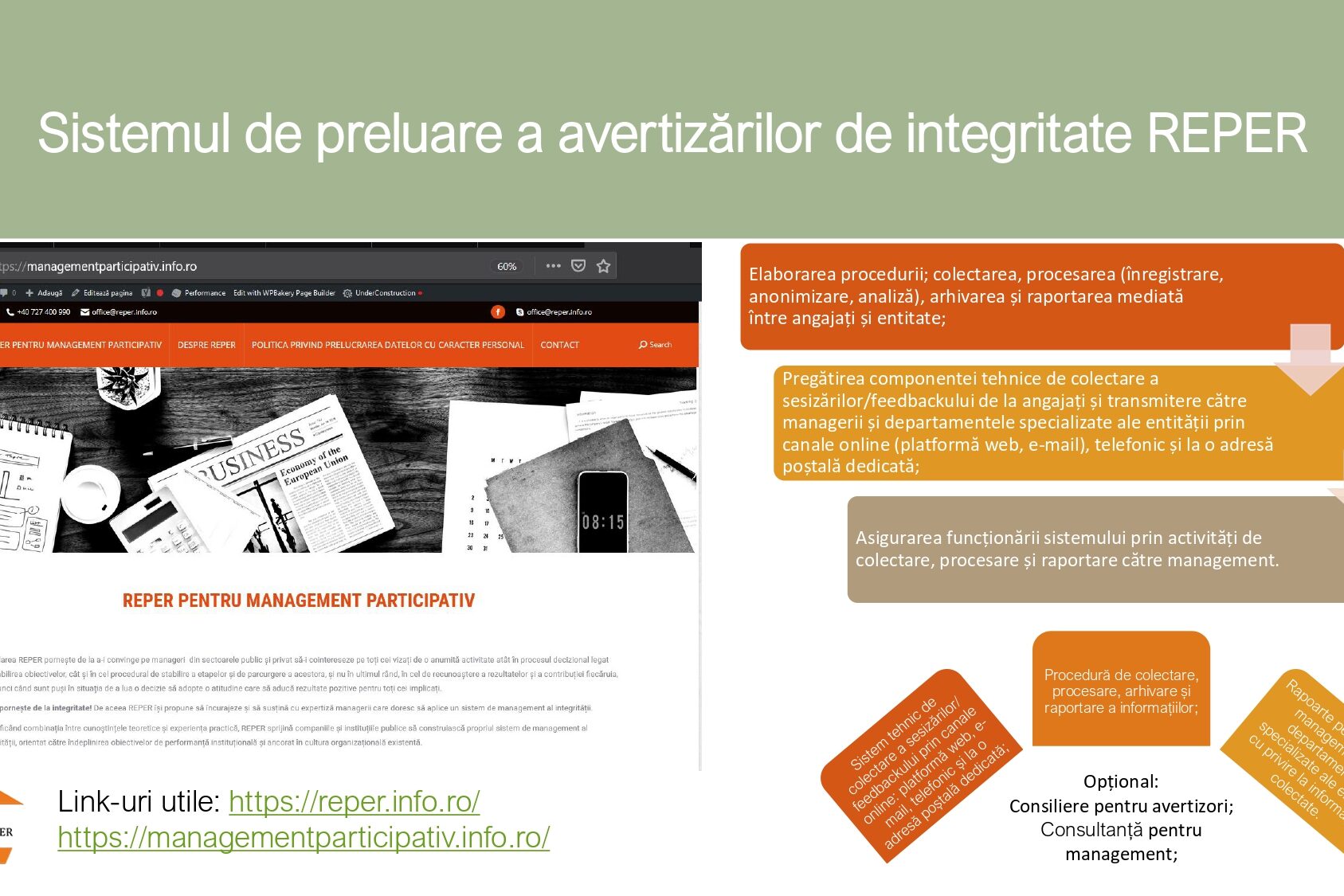 Webinar_19.11.2020_REPER_whistleblowing_pages-to-jpg-0007