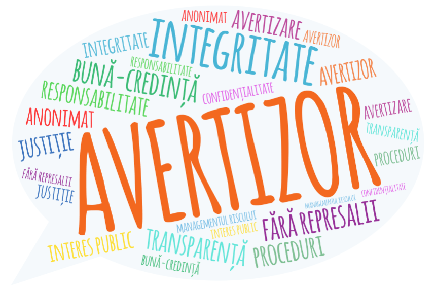 Word Art2